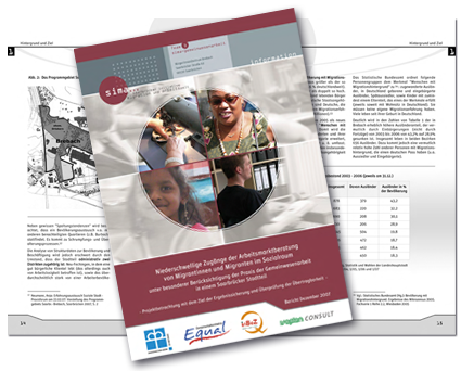 Referenz - Gestaltung Broschüre - SIMA Projektbericht